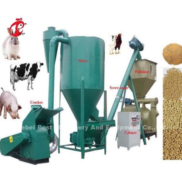 Máquina del molino de alimentación del martillo con la trituradora y mezclador para el Ada de la granja 220V 6KW de las aves de corral